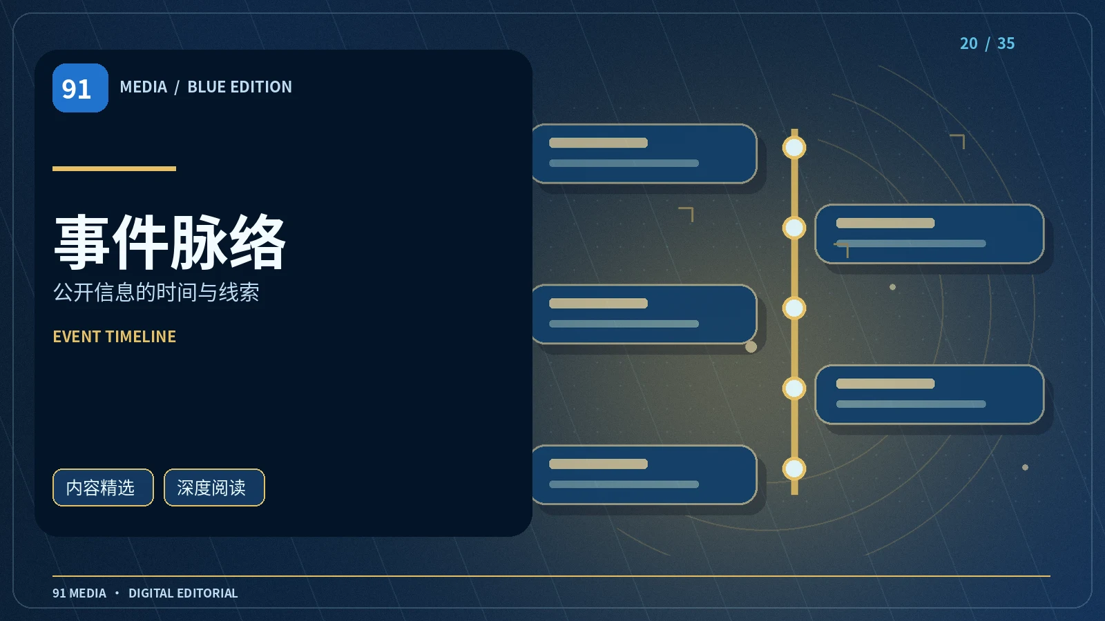 整理事件时间线之前应核验什么